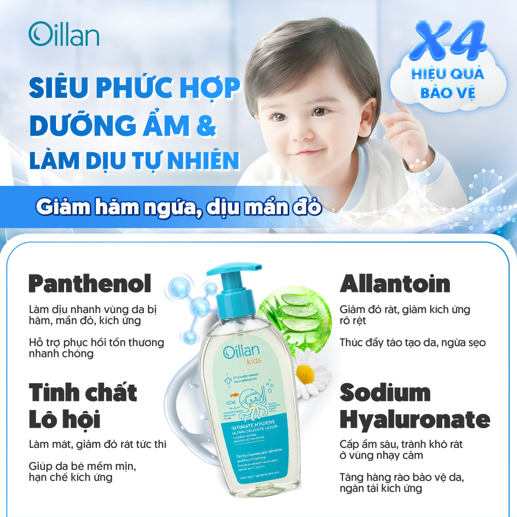 Oillan