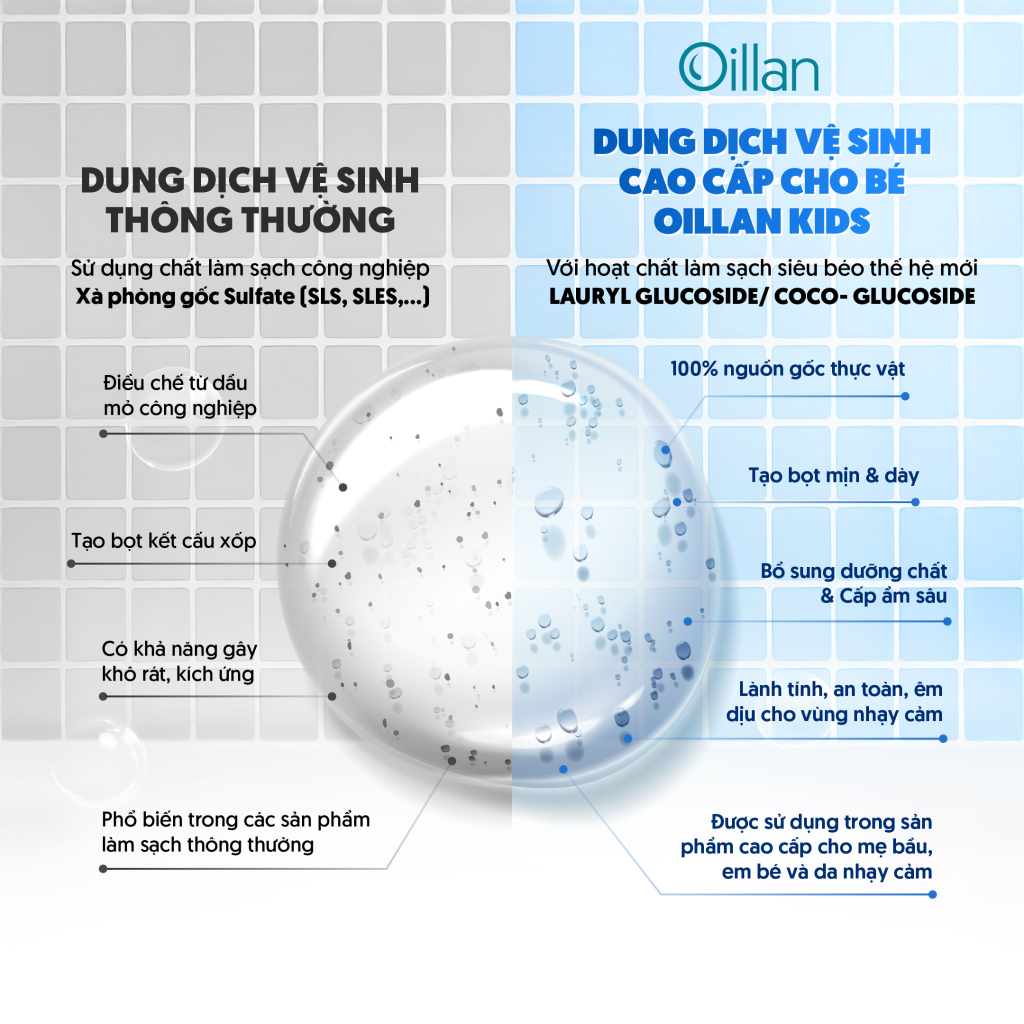 Oillan