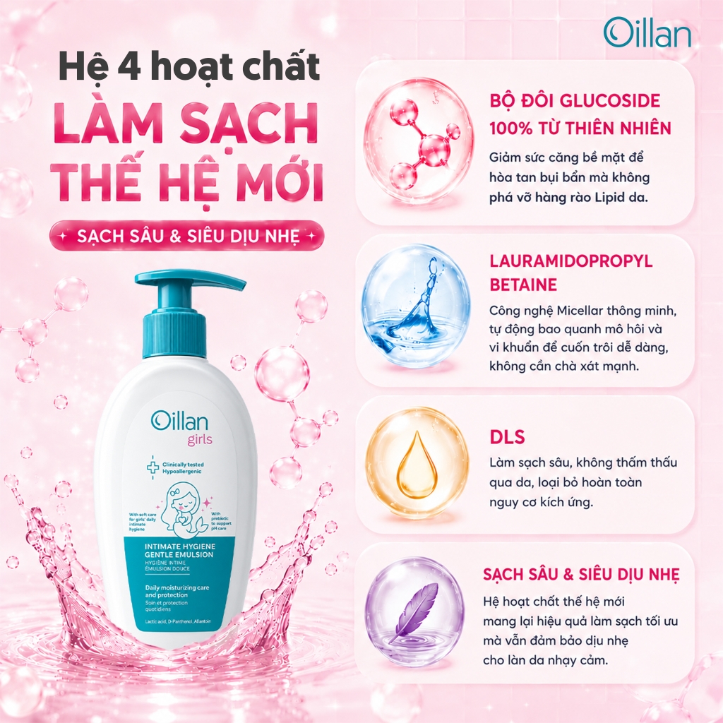 Oillan