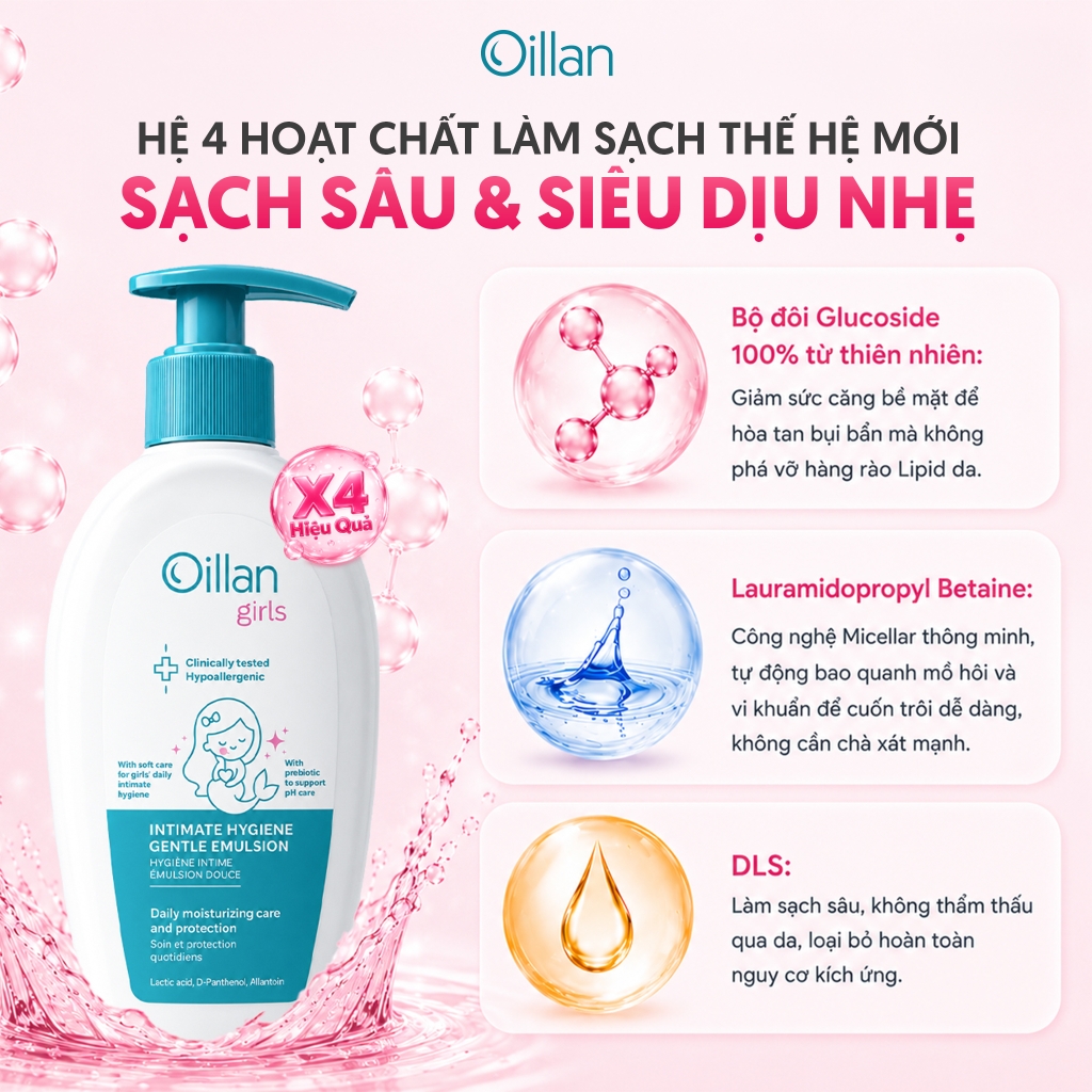 Oillan
