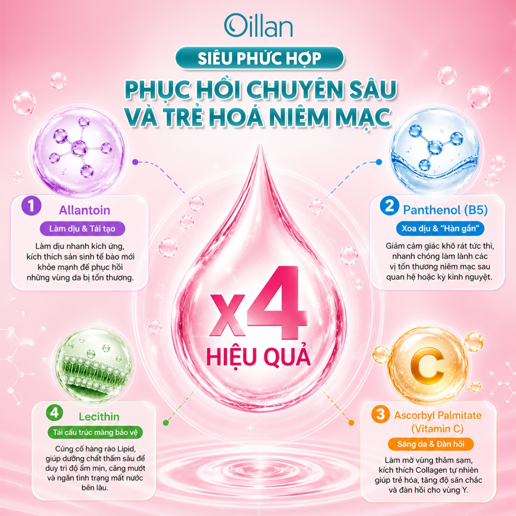 Oillan