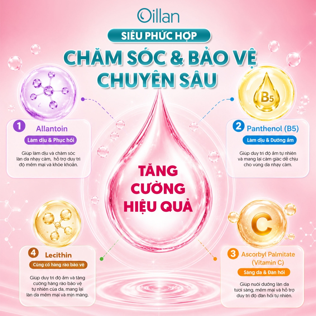Oillan – Dung dịch vệ sinh mẹ và bé 45 năm từ châu Âu