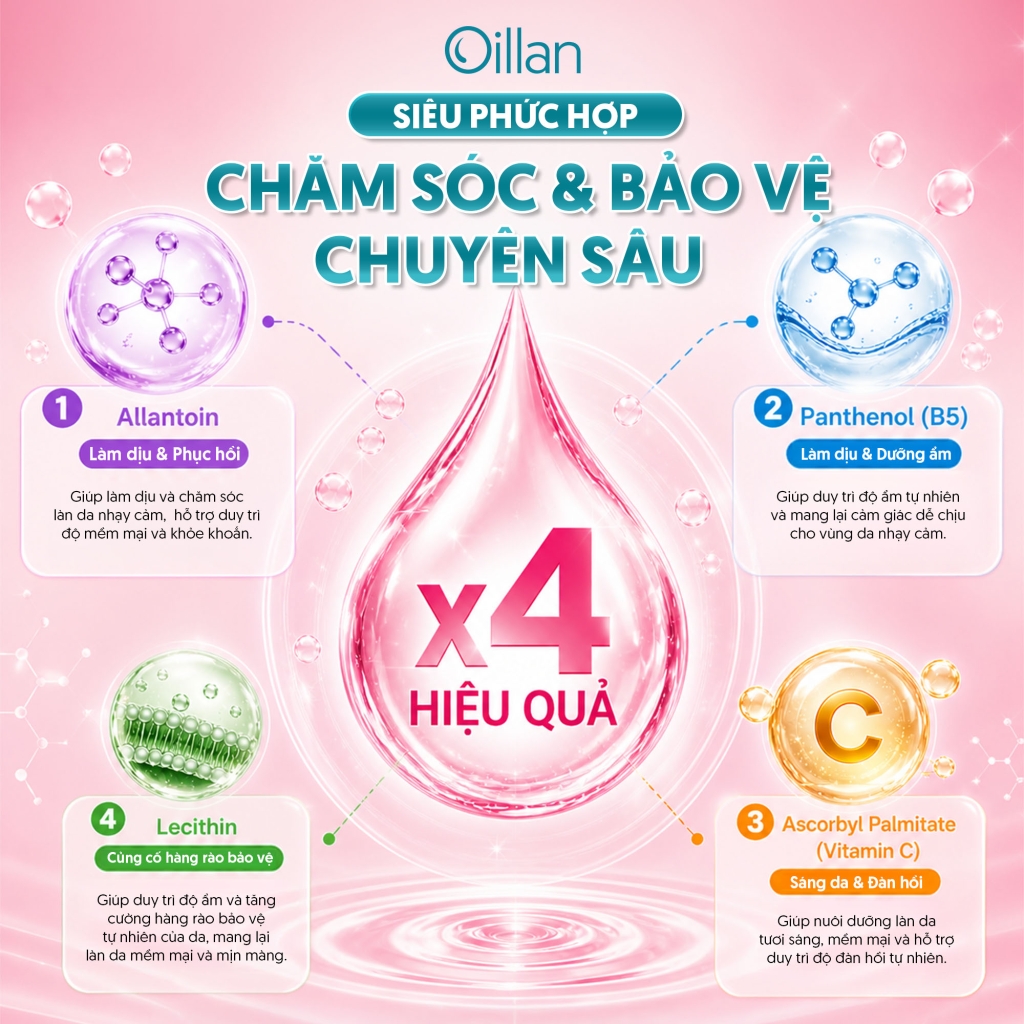 Oillan – Dung dịch vệ sinh mẹ và bé 45 năm từ châu Âu