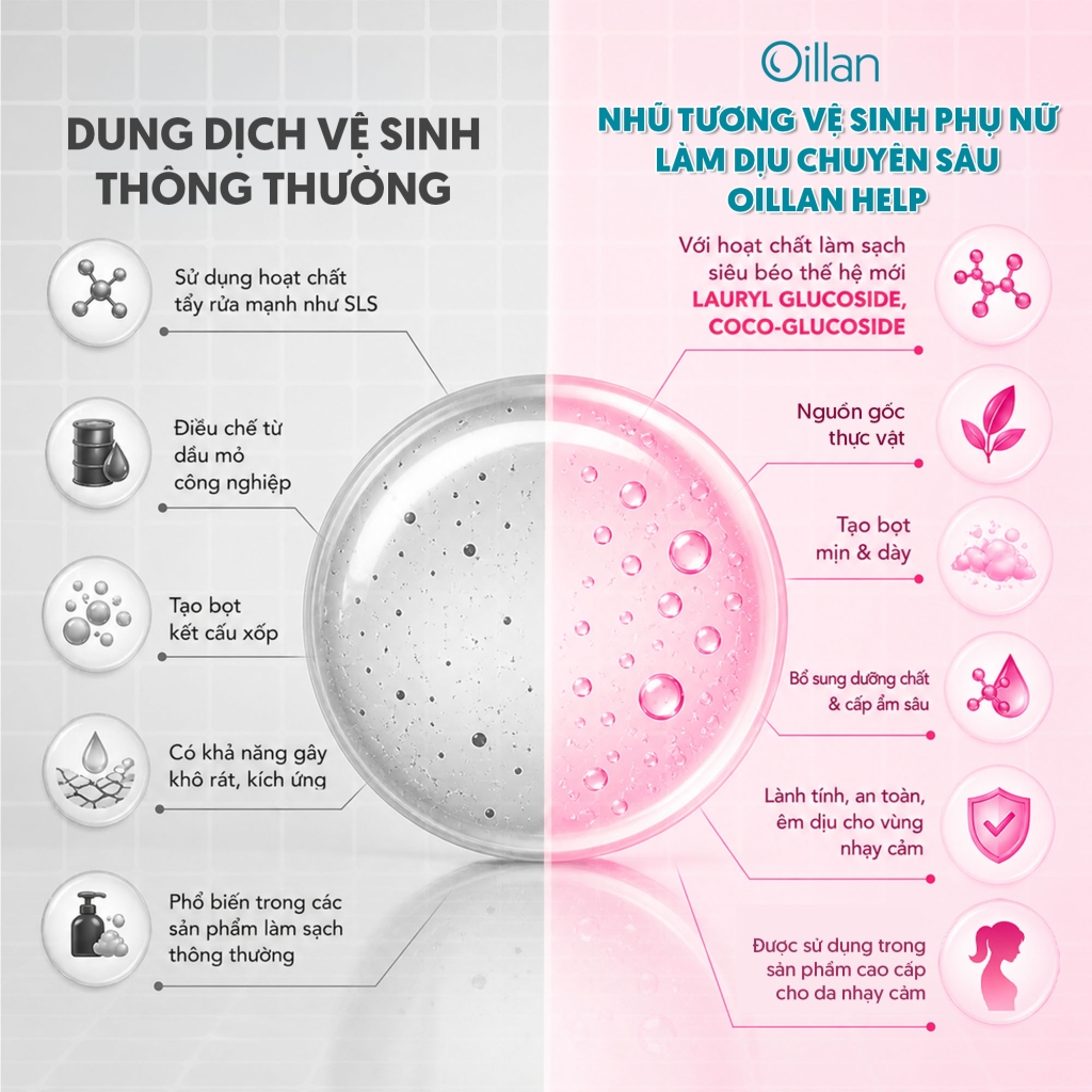 Oillan – Dung dịch vệ sinh mẹ và bé 45 năm từ châu Âu