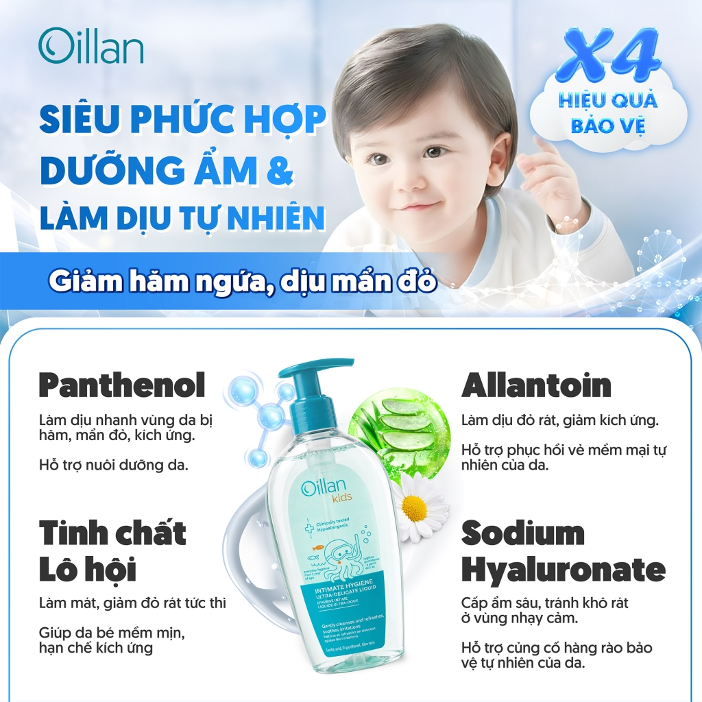 Oillan