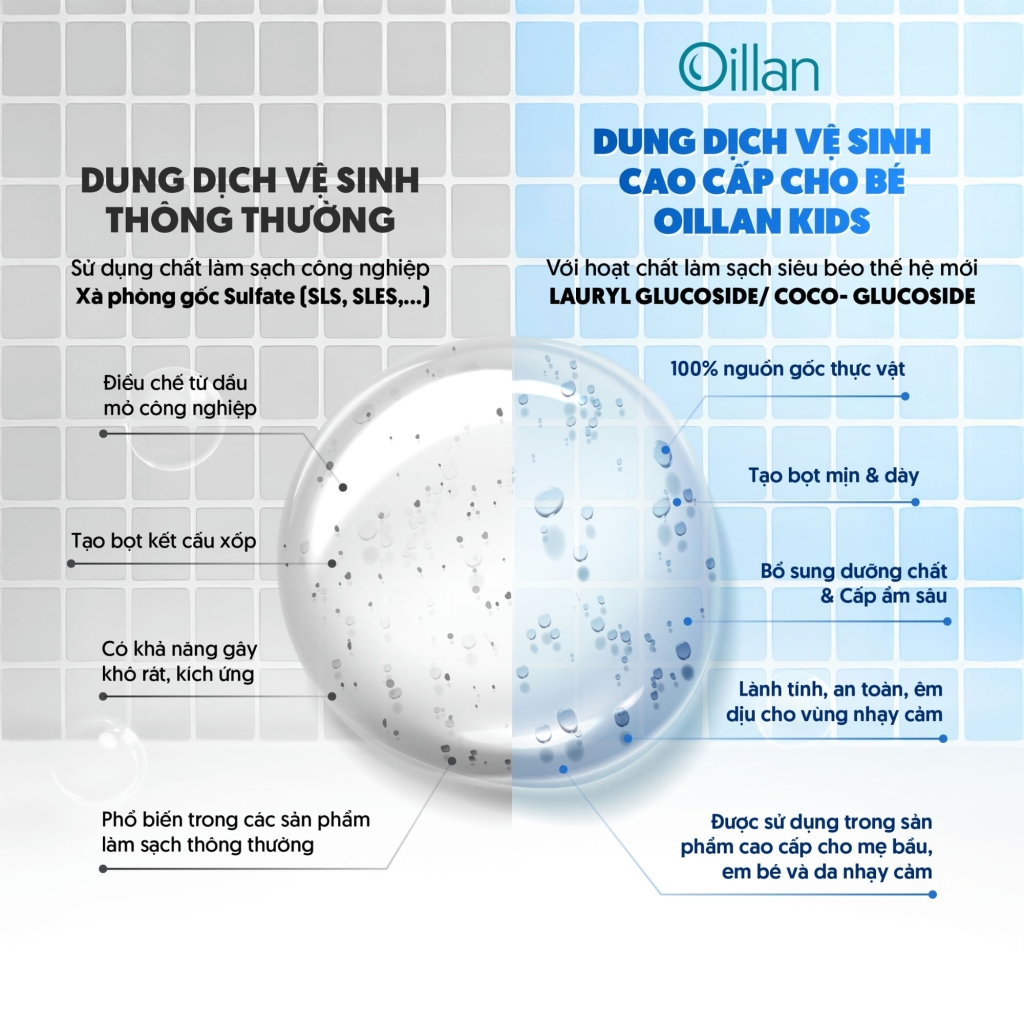 Oillan