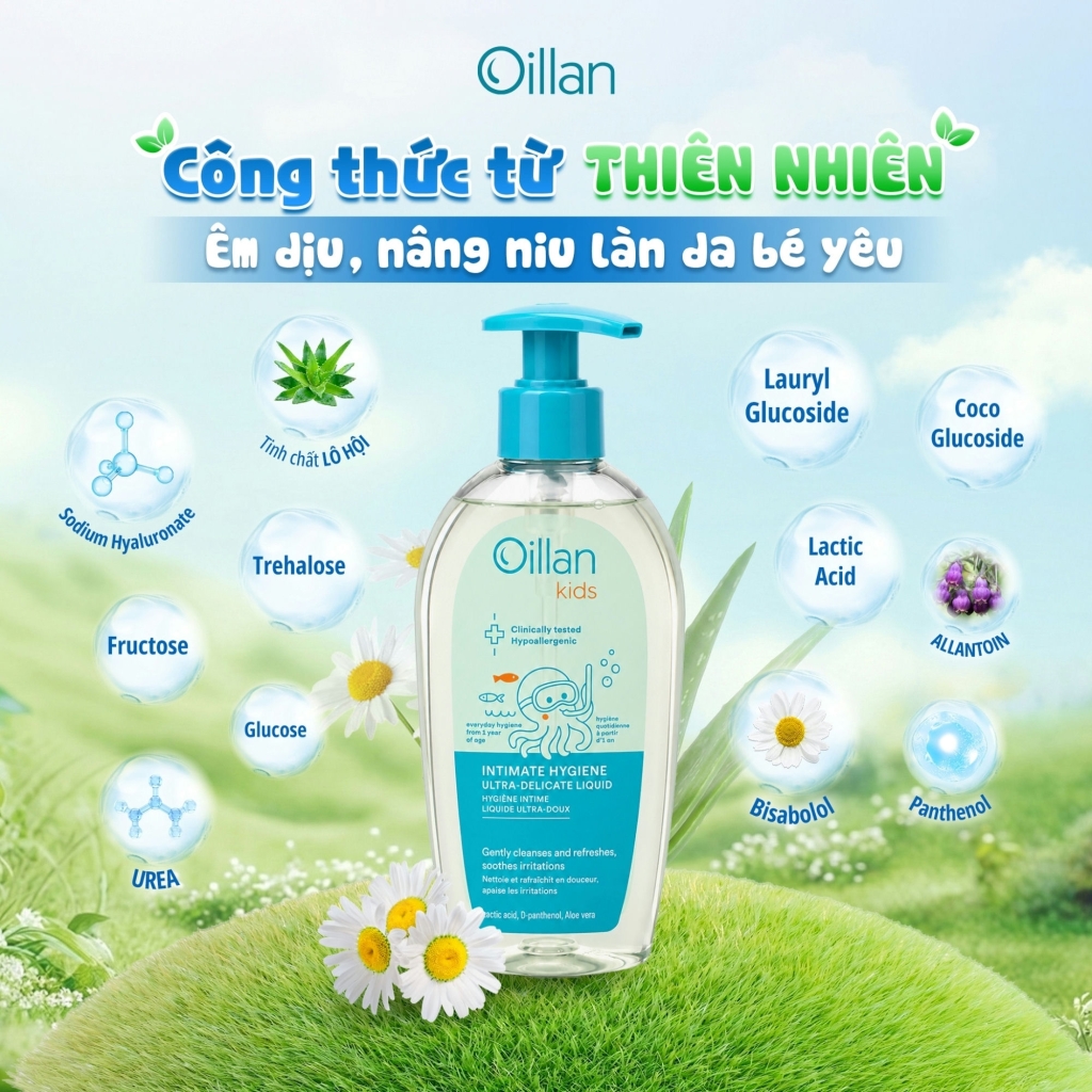Oillan
