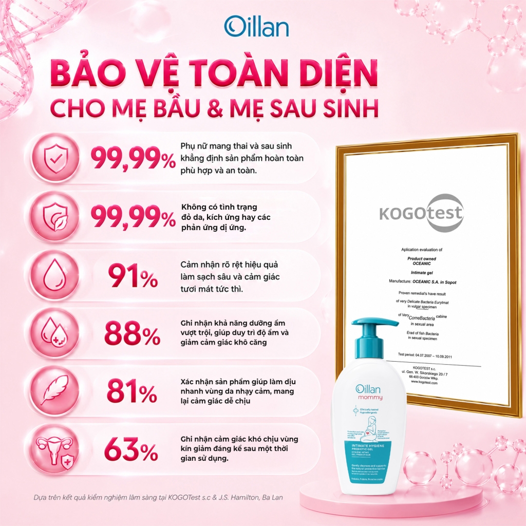Oillan – Dung dịch vệ sinh mẹ và bé 45 năm từ châu Âu