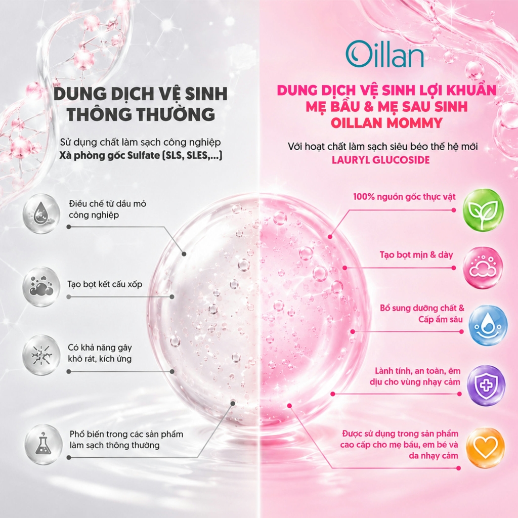 Oillan – Dung dịch vệ sinh mẹ và bé 45 năm từ châu Âu