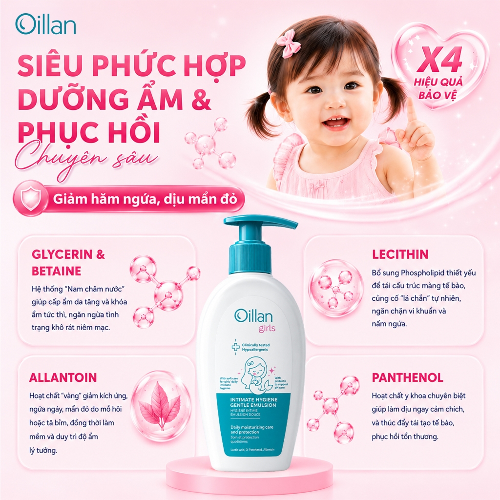 Oillan