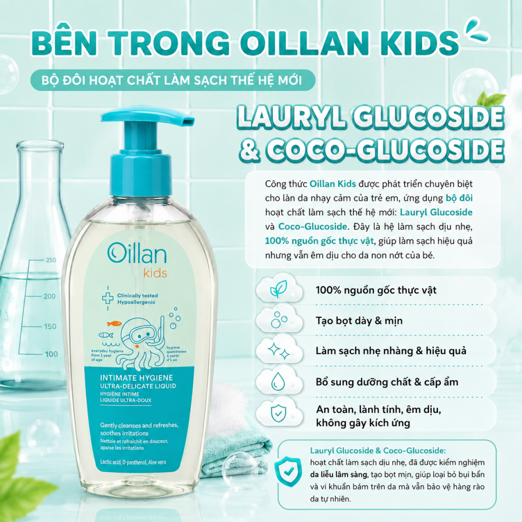 Oillan
