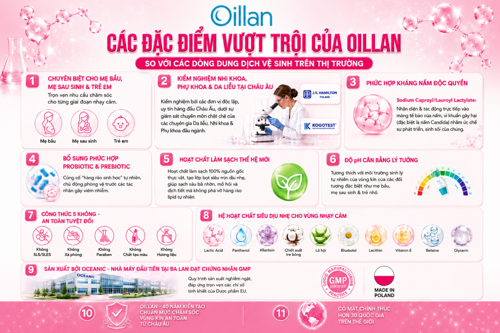 Oillan