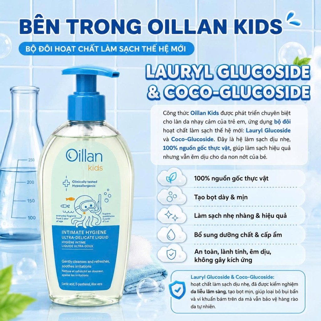 Oillan